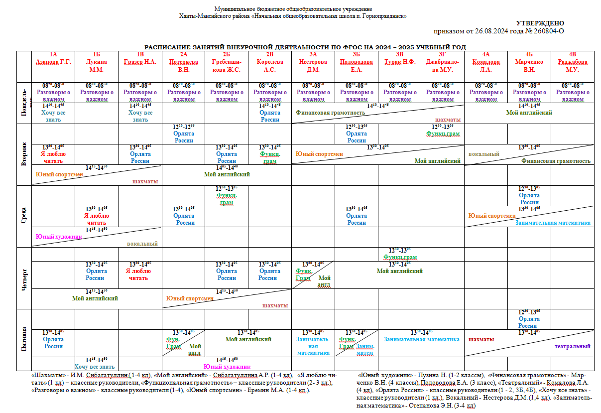 Расписание внеурочной деятельности на 2024 - 2025 учебный год