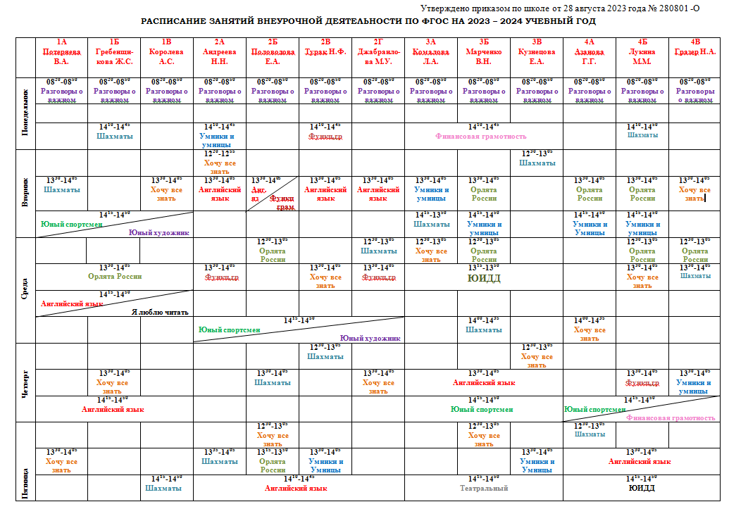 Расписание внеурочной деятельности на 2023 - 2024 учебный год